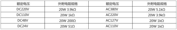 DS-22時(shí)間繼電器主要技術(shù)參數(shù)圖片二