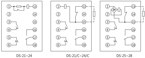 DS-22時(shí)間繼電器內(nèi)部接線及外引接線圖(正視圖)