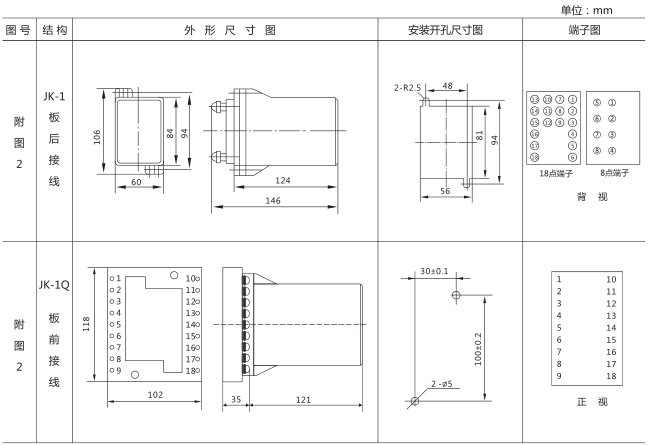 DS-22時(shí)間繼電器外形及開孔尺寸圖片