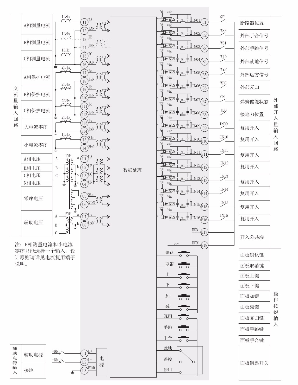 SJP-800微機綜合保護(hù)裝置圖二