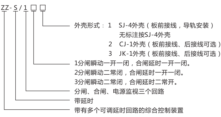 ZZ-S-13分閘、合閘、電源監(jiān)視綜合控制裝置型號(hào)含義